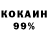 Дистиллят ТГК концентрат Bernard Thongvanh